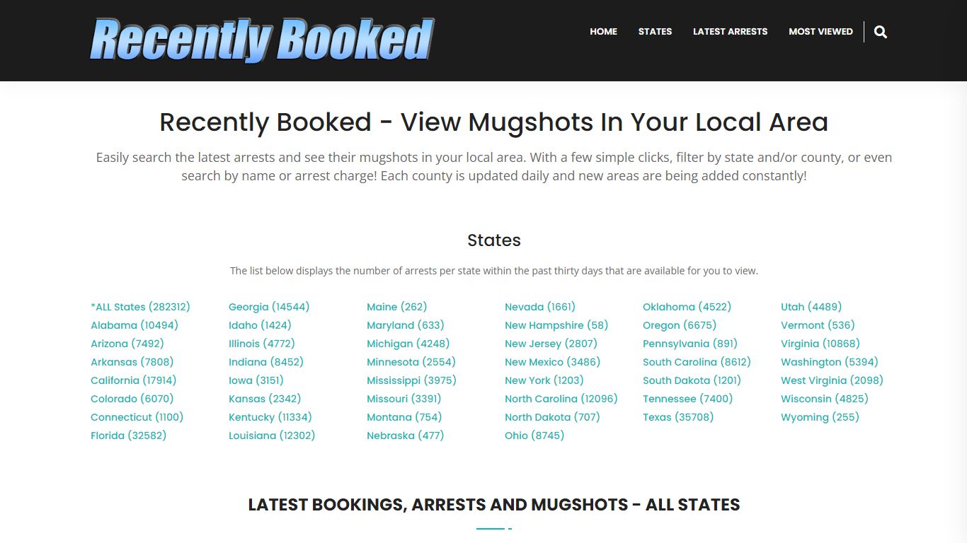 Recent bookings, Arrests, Mugshots in Ohio - Recently Booked